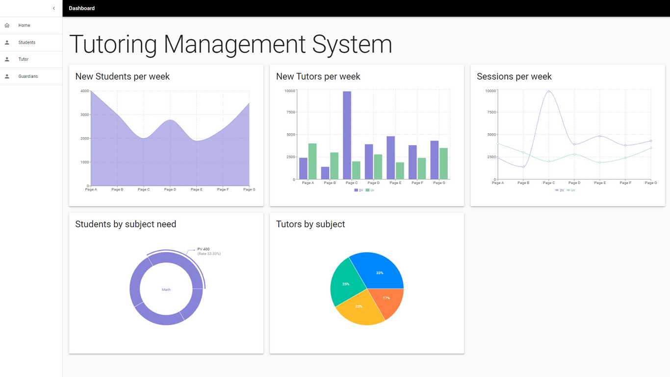 Tutoring Management System